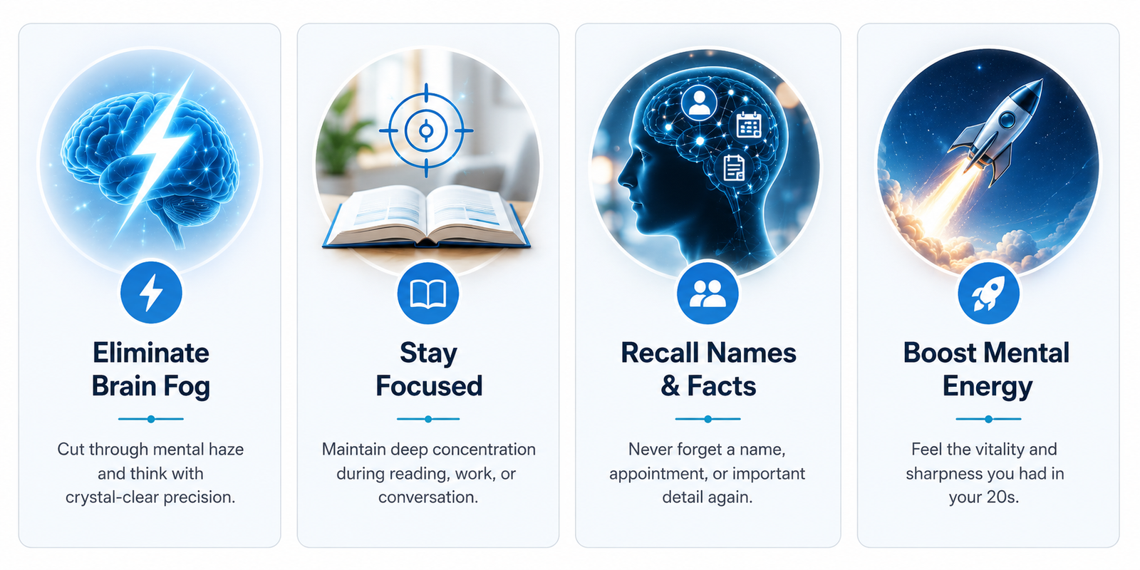 Results